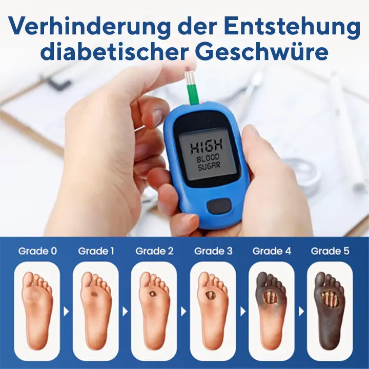 Healrize® GlucoDerm Barrieres aerosols - Image 2