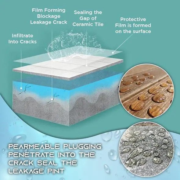 Ultra-Seal līmēšanas aerosols - Image 2