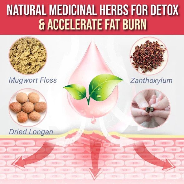 Fat Cutting Slender Bolus Patch - Image 4