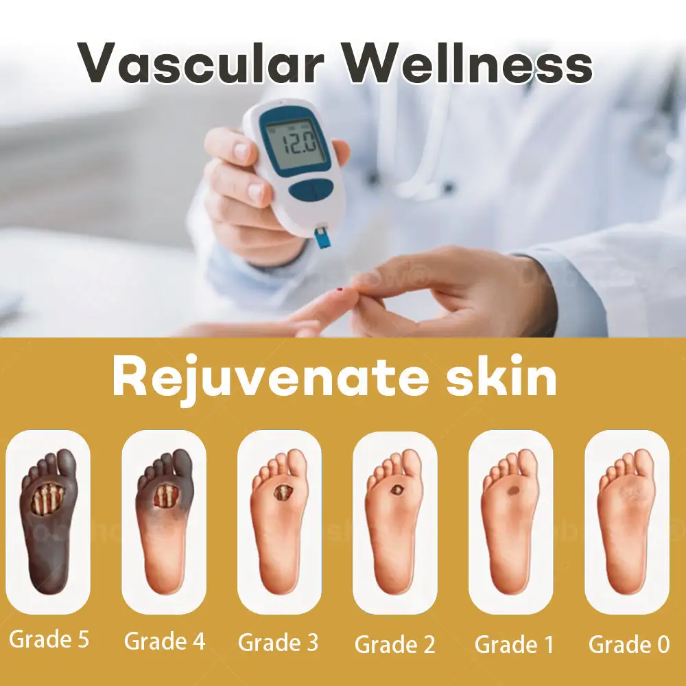 GlucoShield bišu indes brūču aerosols - Image 2